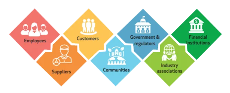 #PRQuote- Stakeholder Management: A Multi-Prong Approach